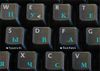 Наклейки на клавиатуру - голубые (для темных  и светлых клавиш)