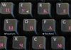 Наклейки на клавиатуру - розовые (для темных и светлых клавиш)