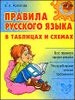 Правила русского языка в таблицах и схемах